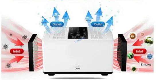 Air Purifiers with EcoVent Fans Air Purifiers with EcoVent Fans