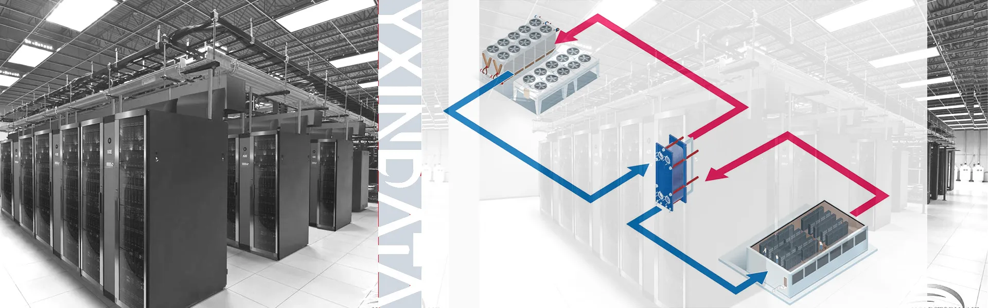Вентилятор центра обработки данных