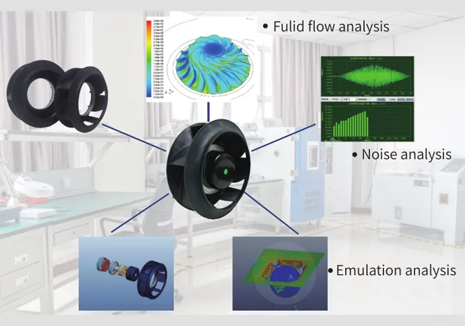 Цена воздуходувки воздуха ДК