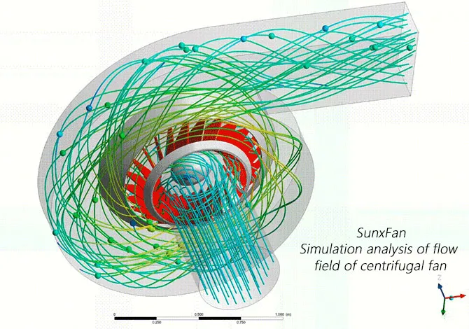 Высокая воздуходувка ДК давления